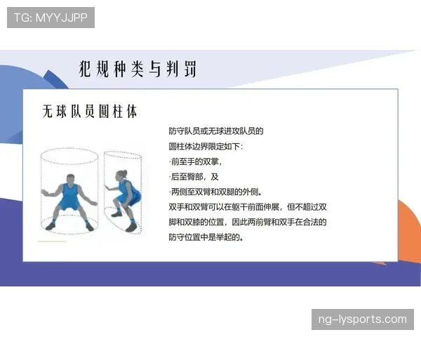 拉人犯规判罚标准解析：哪些动作会被裁判认定犯规？