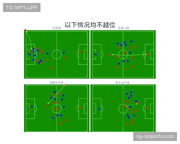 越位规则：判定以位置、参与与获利三要素为准