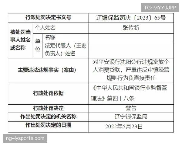 赛后追加处罚规则如何判定，哪些行为会触发二次惩罚？