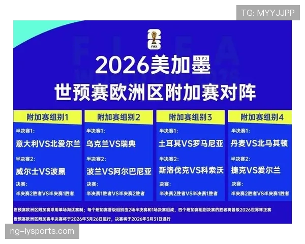 土耳其冲击2026美加墨世界杯:预选赛出线形势与阵容前景分析 土耳其冲击2026美加墨世界杯:预选赛出线形势与阵容前景分析