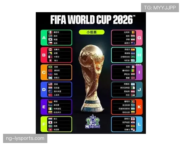 2026世界杯新赛制下小组赛首战更重要吗 2026世界杯新赛制下小组赛首战更重要吗